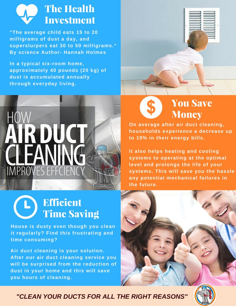 the health investment
